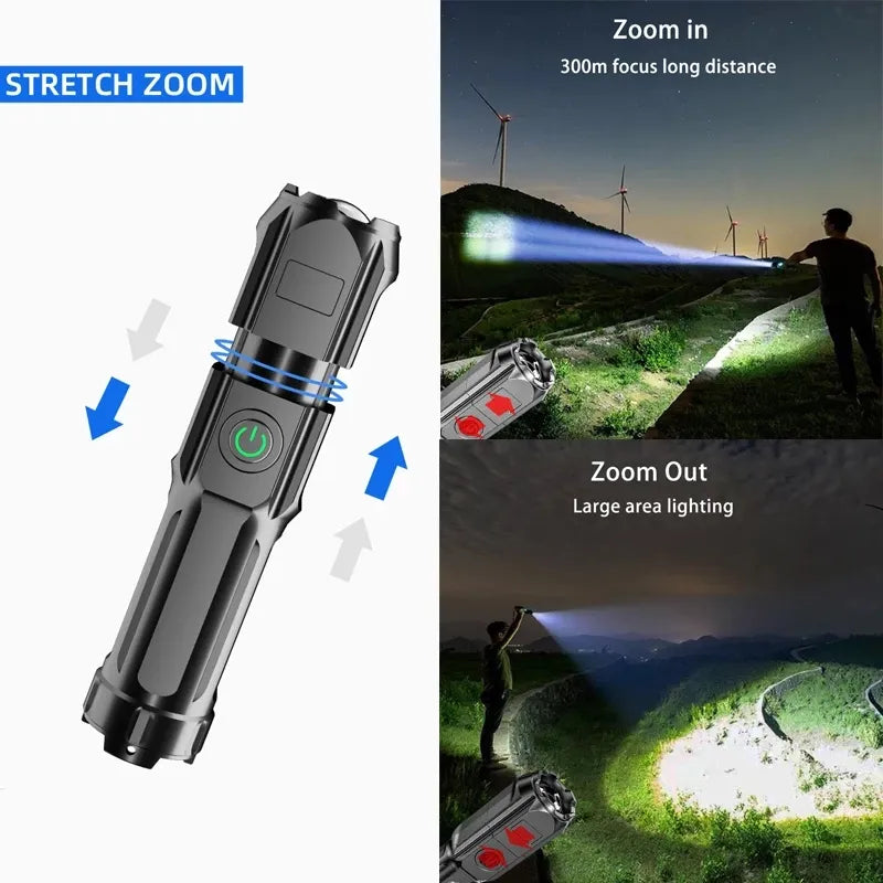 MiniMagZoomX