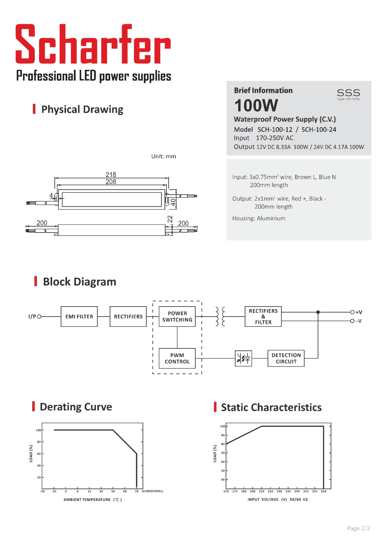 Trasformatore da 230 V CA a 24 V CC 100 W