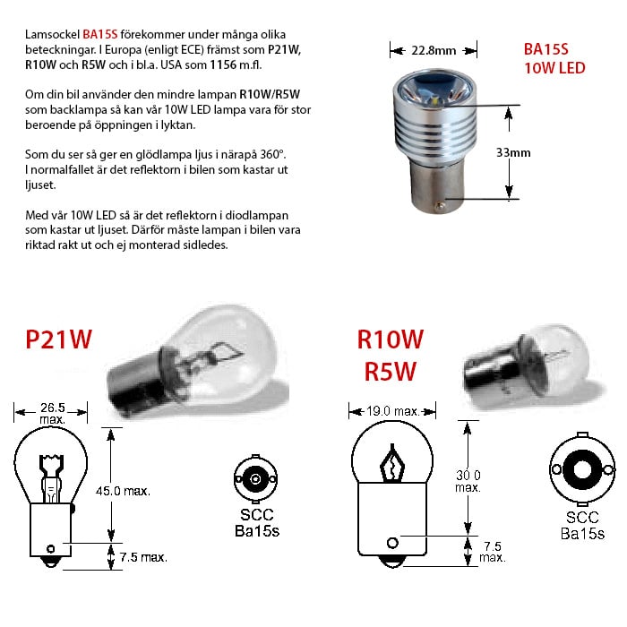 BA15S | 1156 Retroilluminazione a LED 10W