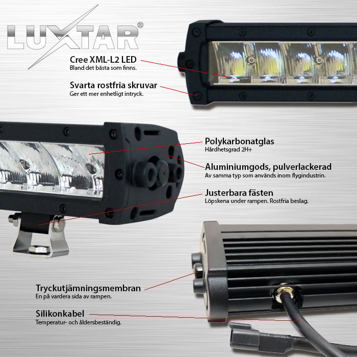 Rampa led Pacchetto LUXTAR® X24 Spot - Incasso | 240 W