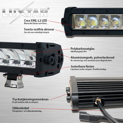 Rampa led Pacchetto LUXTAR® X24 Spot - Incasso | 240 W