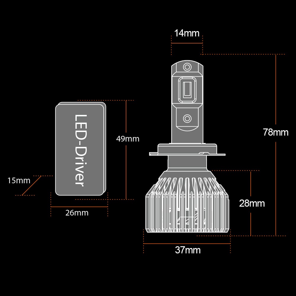 LUXTAR® Premium Canbus HB3 Lampa /9005 - bild 5