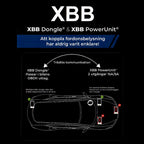 Dongle XBB OBD-II + unità di alimentazione
