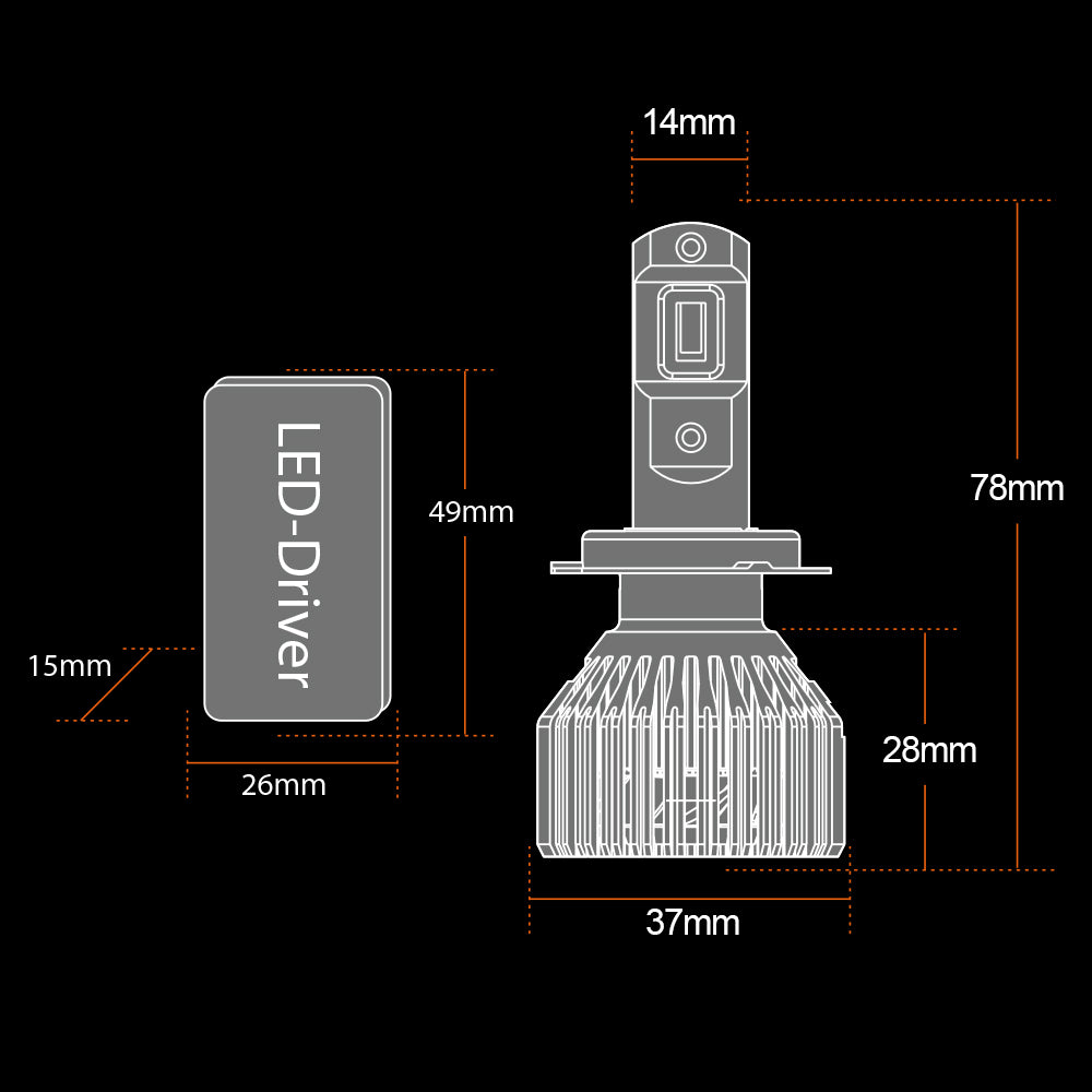 LUXTAR® Premium Canbus HB4 Lampa /9006 - bild 5