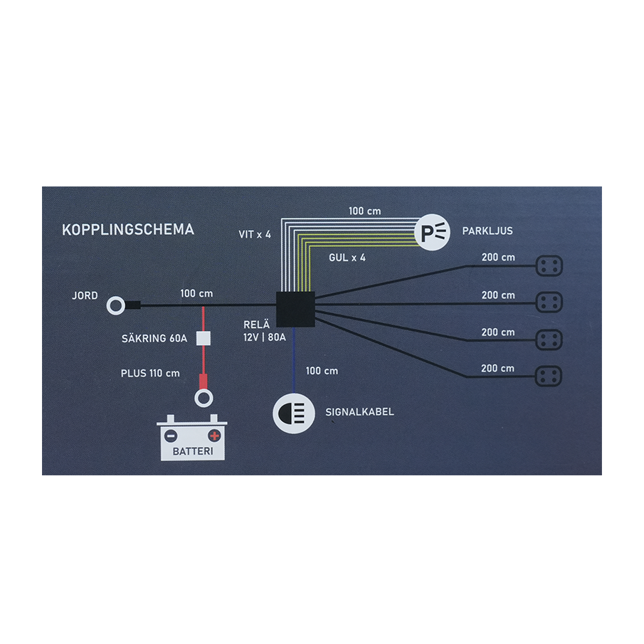 Set cavi relè Luxtar Relè DT-4 X4 12V 80A