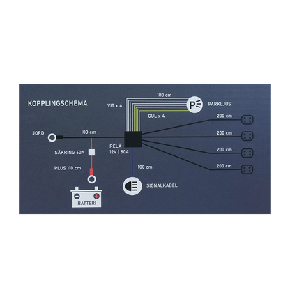 Set cavi relè Luxtar Relè DT-4 X4 12V 80A