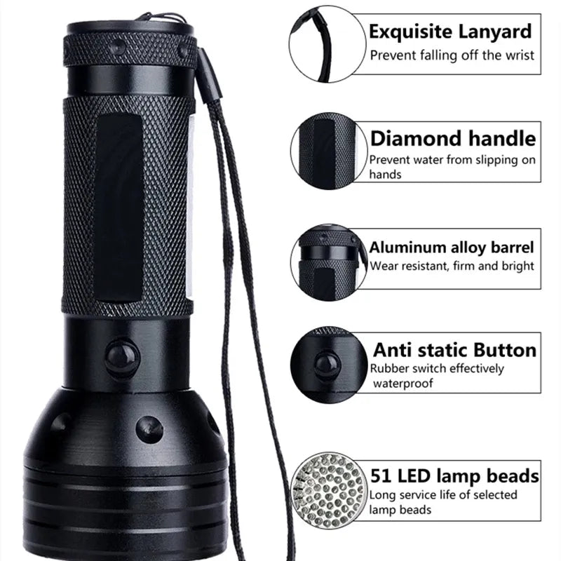 UV Glowpro luminato
