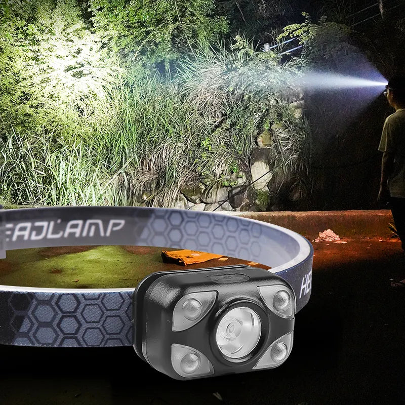 Lampada per testa a LED - XPlorer XTE
