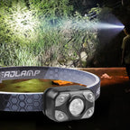 Lampada per testa a LED - XPlorer XTE