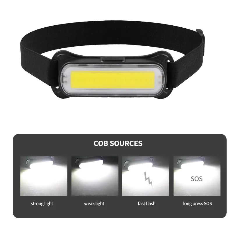Lampada per testa a LED - Minicob campeggio