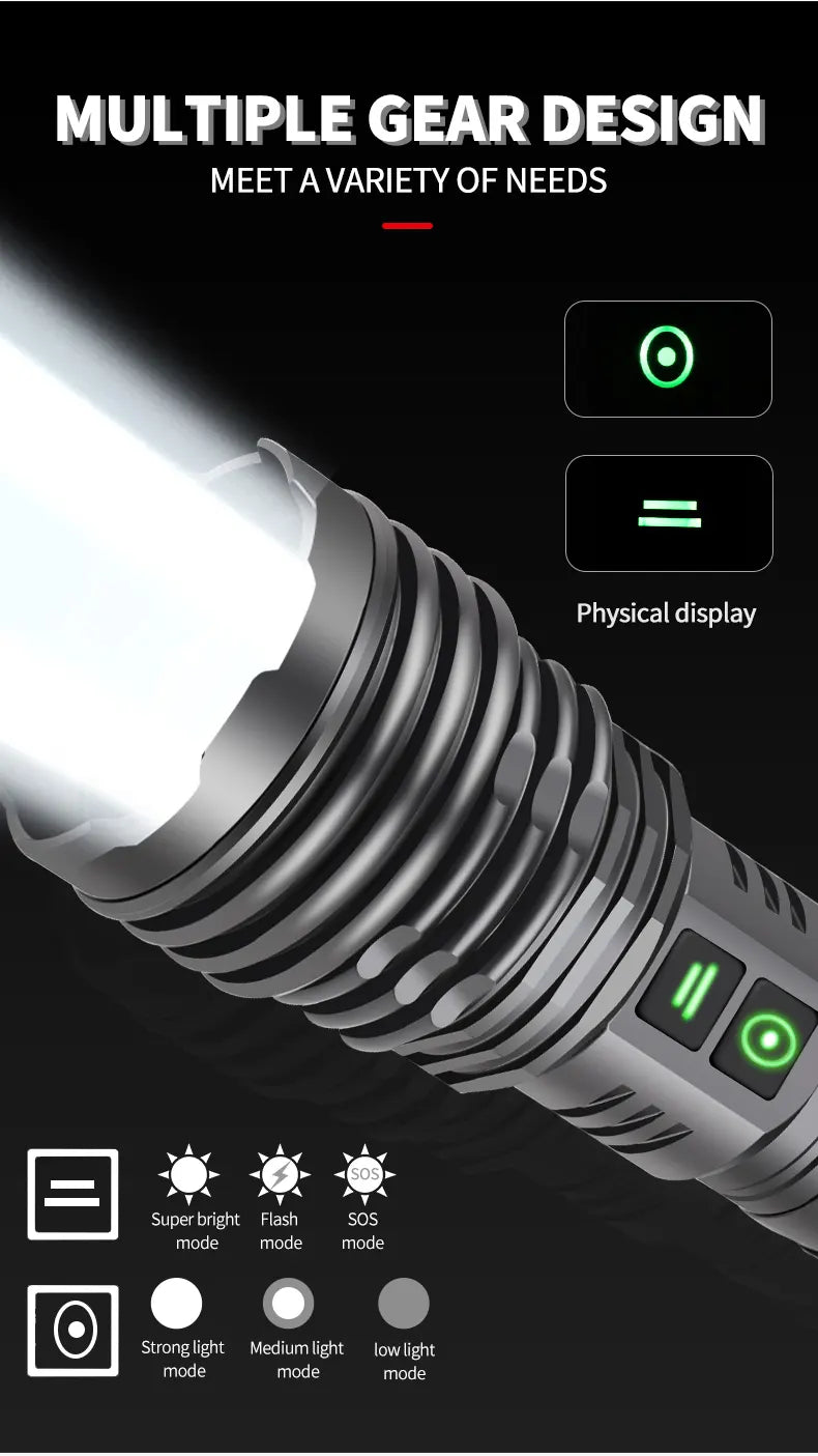 Torcia a LED - Blazelume