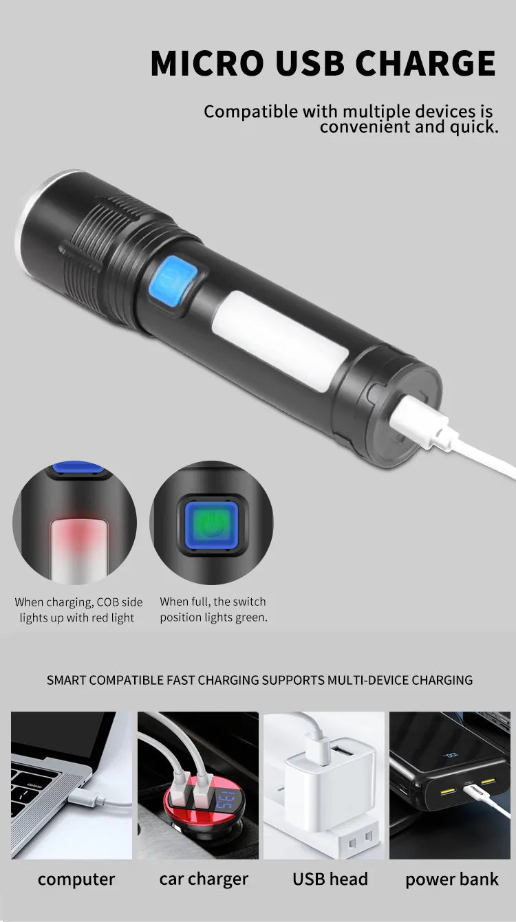 Flashlight LED - Ultraflash XHP & COB