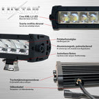 LUXTAR® Ledramp X16 | Spot <47cm> - bild 6