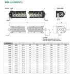 LUXTAR® Ledramp X10 | Spot <31cm> - bild 6