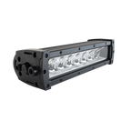 LUXTAR® Ledramp X10 | Spot <31cm>