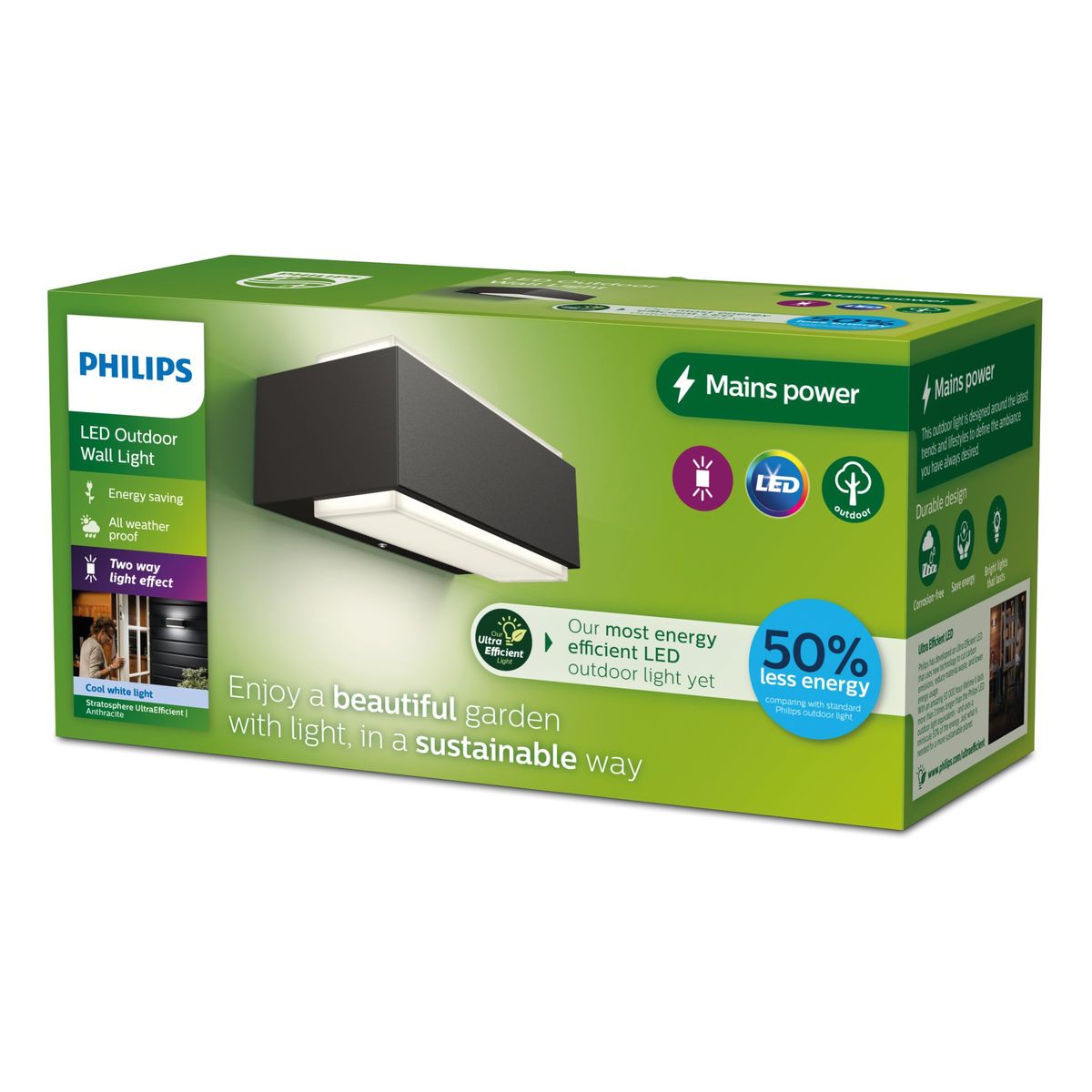 Philips - Stratosphere ue WA 4.3W 40K an HV 06