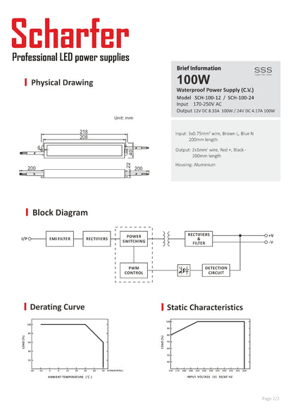 Trasformatore da 230V AC a 24V DC 100W