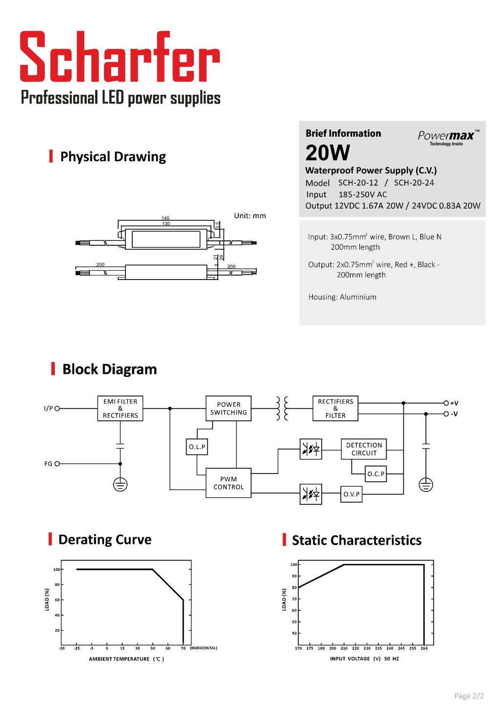 Transformer 230V AC a 24 V DC 20W