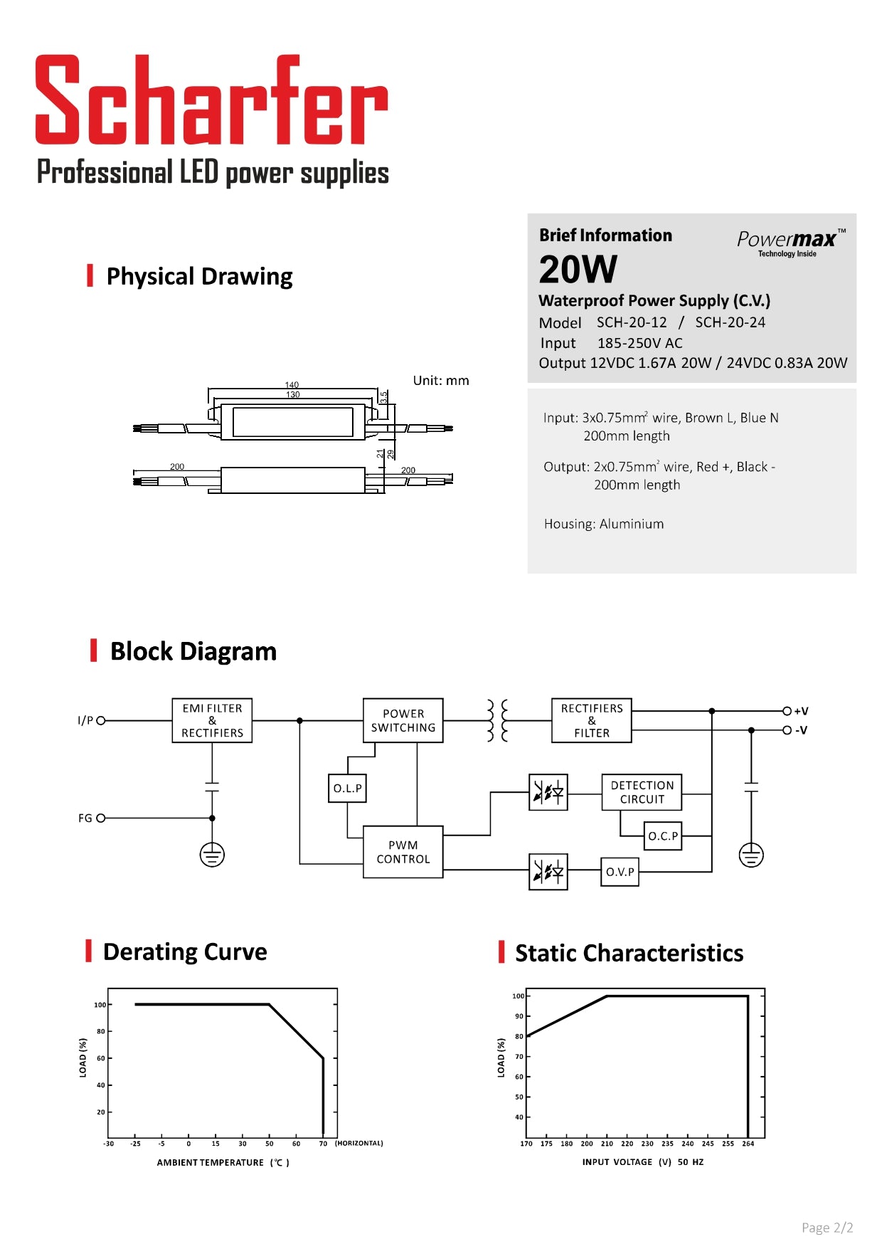 Transformer 230V AC a 24 V DC 20W