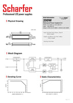 Transformer 230V AC a 12V DC 200W