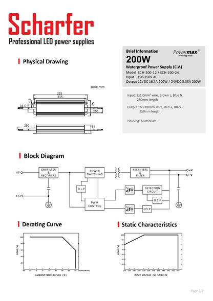 Trasformatore da 230V AC a 12V DC 200W