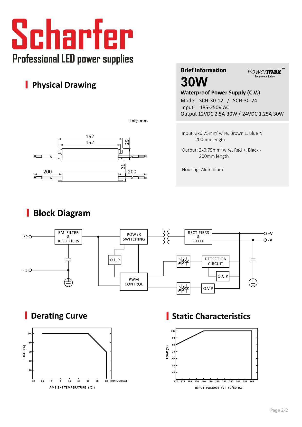 Transformer 230V AC a 12V DC 30W