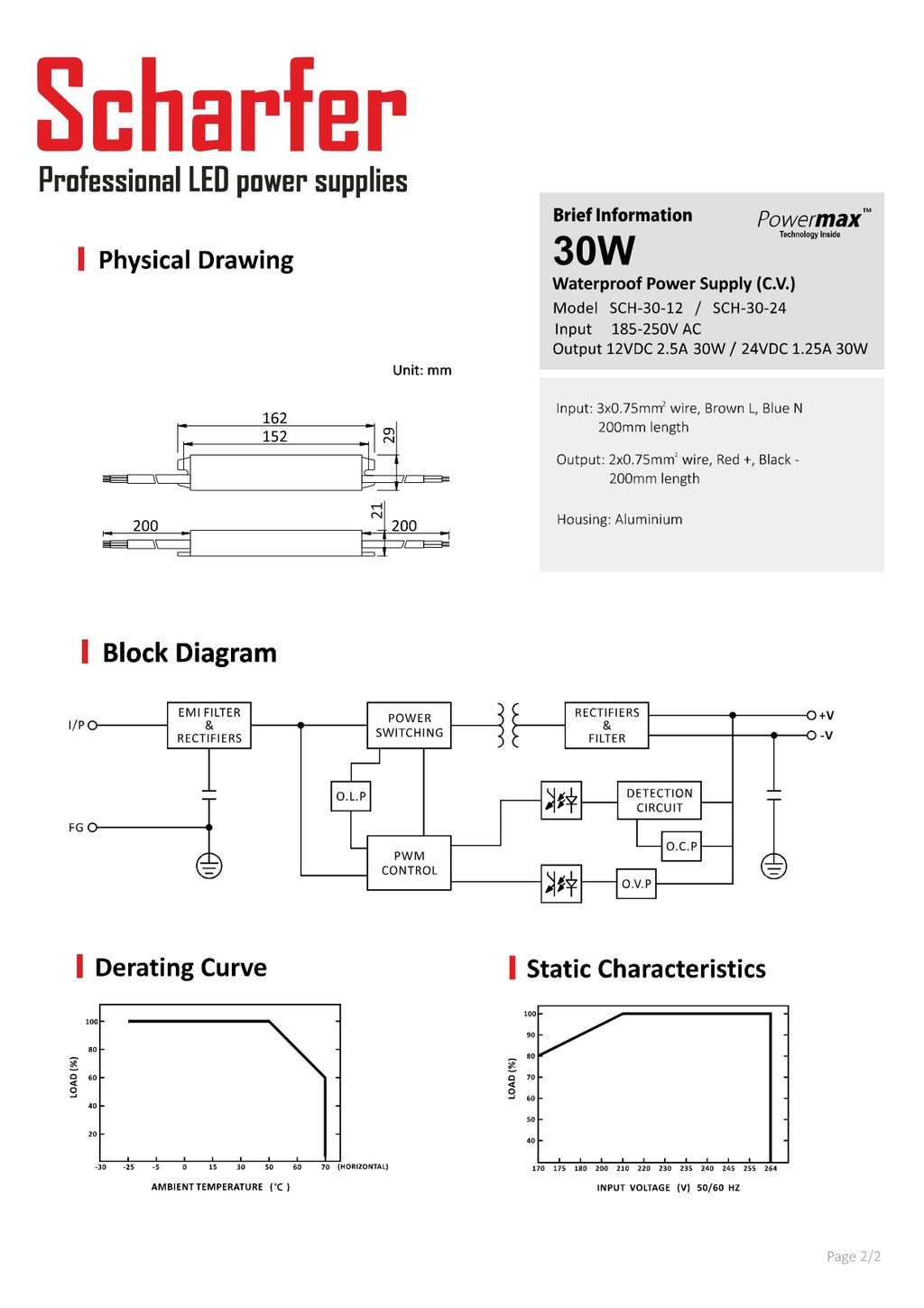 Transformer 230V AC a 24 V DC 30W