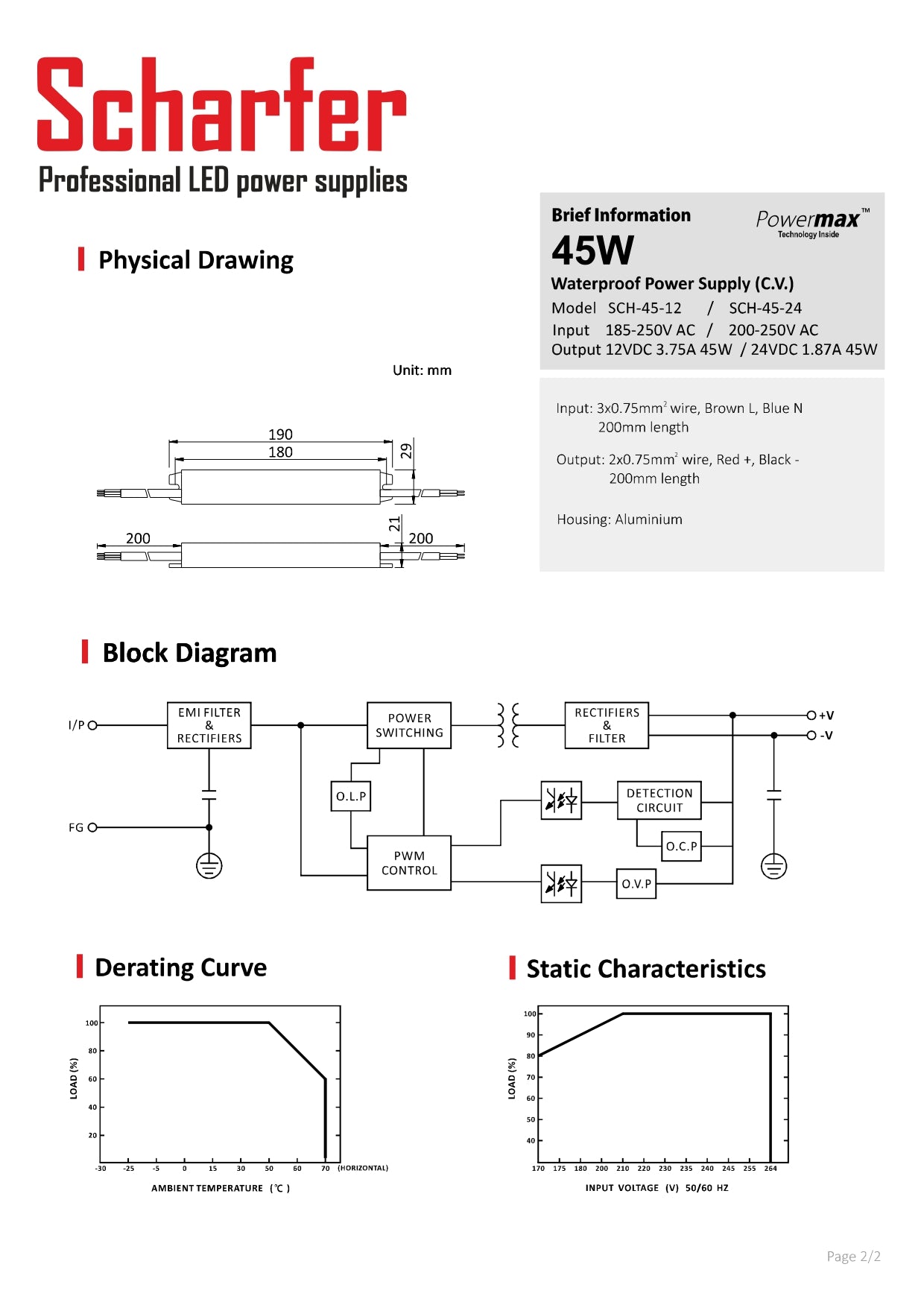 Transformer 230V AC a 12V DC 45W