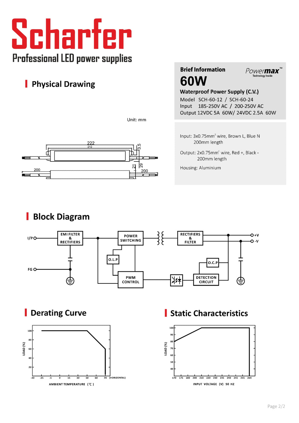 Transformer 230V AC a 12V DC 60W