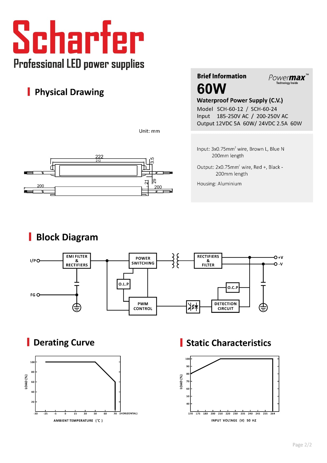 Trasformatore da 230V AC a 24V DC 60W