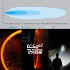 W9 Luce ausiliaria a LED Phoenix XTREME