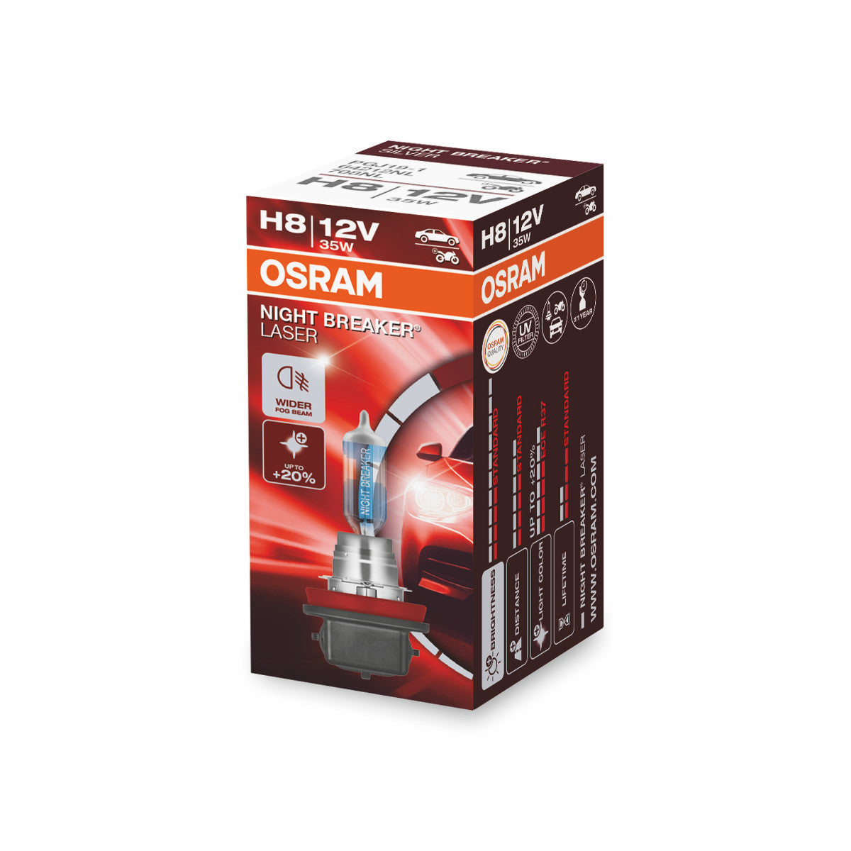 OSRAM NIGHT BREAKER® LASER H11 Blister singolo